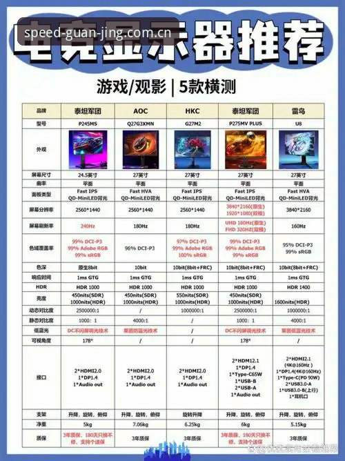 电子竞技平台选型的6个关键维度：从A7X3电脑版看行业新趋势