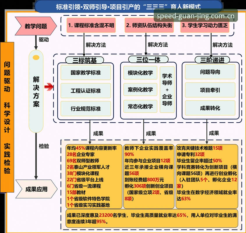 西甲权力博弈背后的实战分析：皇马选举与私有化风险的必备知识